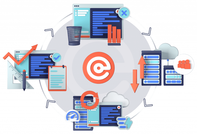 Centiq illustration of SAP on Azure