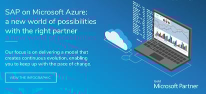 Azure Infographic SAP