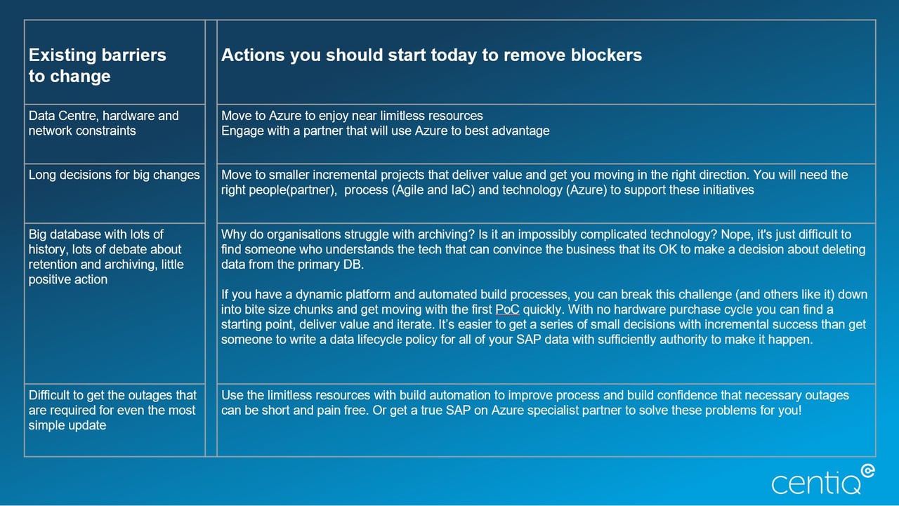 Barriers to change MS 