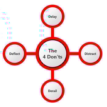 SAP Modernisation don'ts