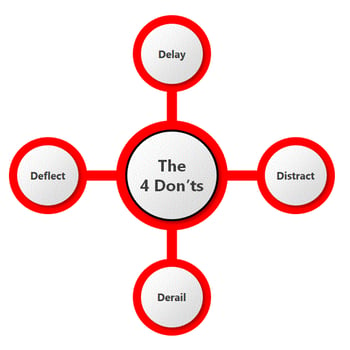 SAP Modernisation don'ts