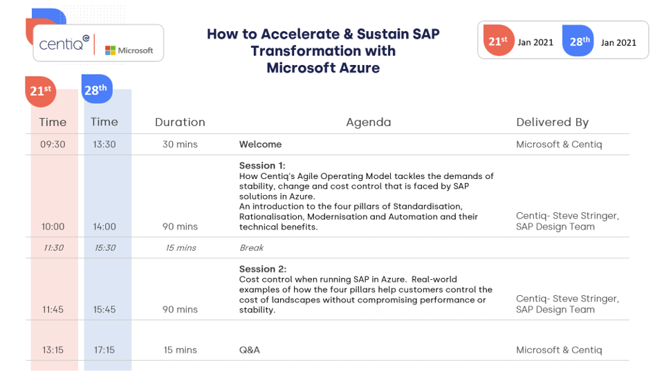 <span id="hs_cos_wrapper_name" class="hs_cos_wrapper hs_cos_wrapper_meta_field hs_cos_wrapper_type_text" style="" data-hs-cos-general-type="meta_field" data-hs-cos-type="text" >SAP on Azure Immersion Workshops</span>