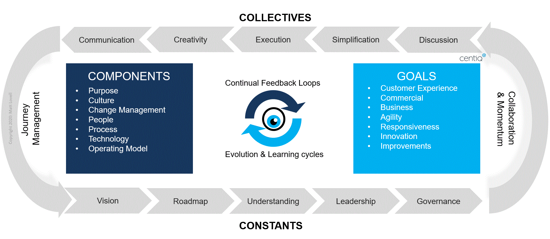 <span id="hs_cos_wrapper_name" class="hs_cos_wrapper hs_cos_wrapper_meta_field hs_cos_wrapper_type_text" style="" data-hs-cos-general-type="meta_field" data-hs-cos-type="text" >SAP Modernisation - Part 2</span>